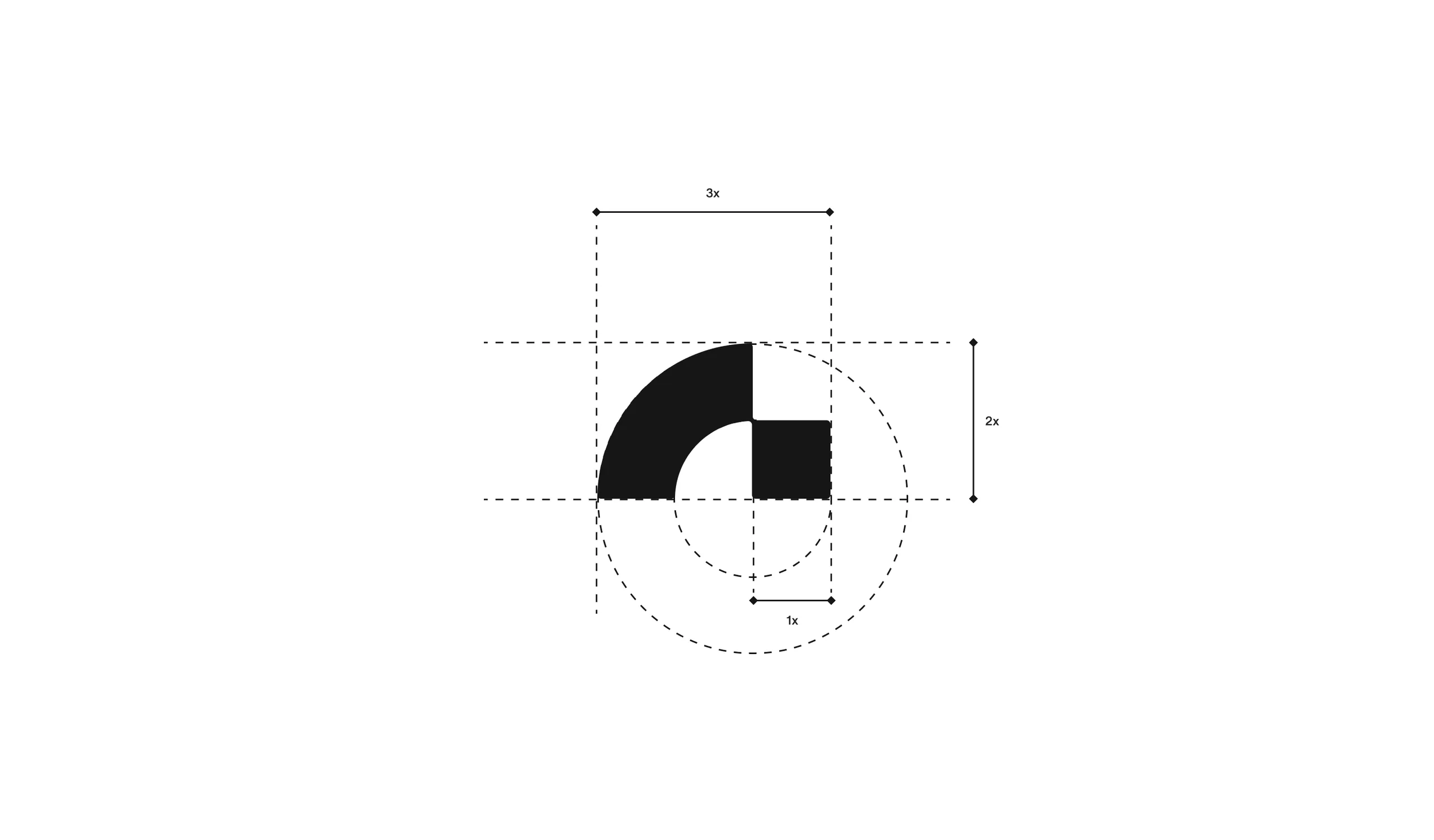 Geometric construction of the Norphé symbol on its grid, dimensioned 3x, 2x and 1x.